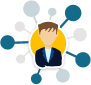 Candidate Search